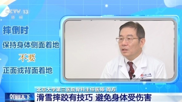 防摔跤 冬季滑雪请收下这份安全指南！新利体育网页版朝“问”健康丨选护具、(图3)