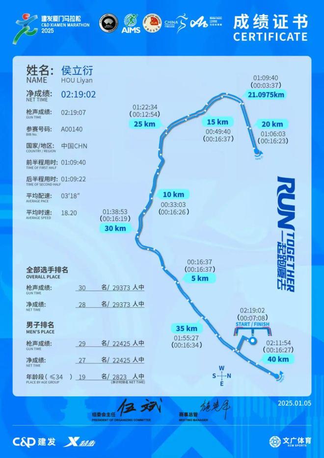 战是最佳的装备测评新利体育网站登录实(图14)